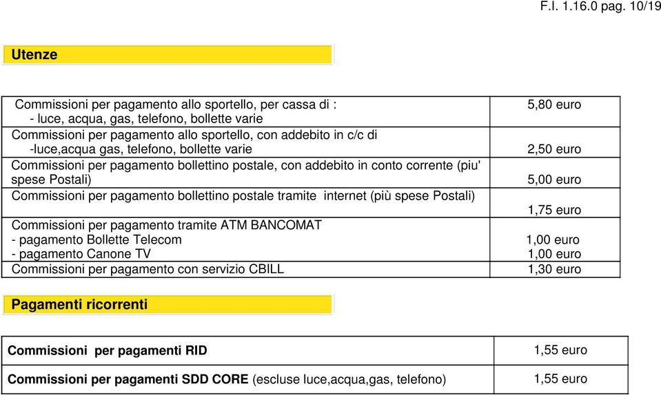 -luce,acqua gas, telefono, bollette varie Commissioni per pagamento bollettino postale, con addebito in conto corrente (piu' spese Postali) Commissioni per pagamento bollettino