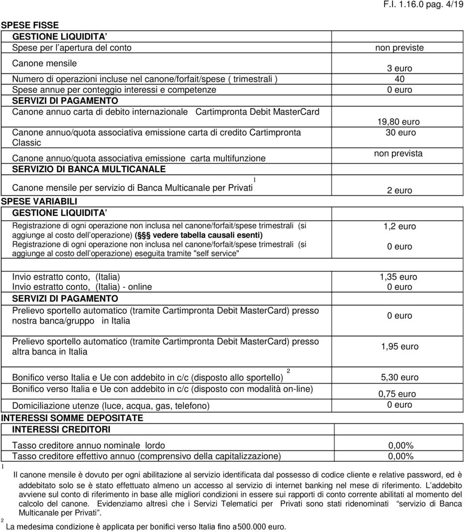 carta di debito internazionale Cartimpronta Debit MasterCard 19,8 Canone annuo/quota associativa emissione carta di credito Cartimpronta 3 Classic non prevista Canone annuo/quota associativa