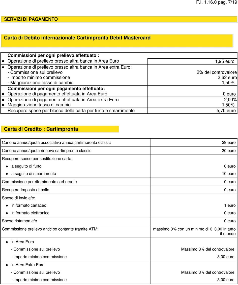 Operazione di prelievo presso altra banca in Area extra Euro: - Commissione sul prelievo 2% del controvalore - Importo minimo commissione 3,2 euro - Maggiorazione tasso di cambio 1,50% Commissioni