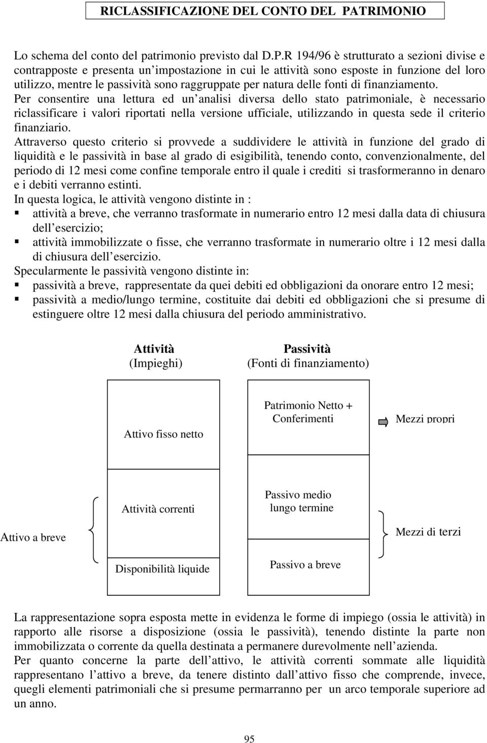 R 194/96 è strutturato a sezioni divise e contrapposte e presenta un impostazione in cui le attività sono esposte in funzione del loro utilizzo, mentre le passività sono raggruppate per natura delle