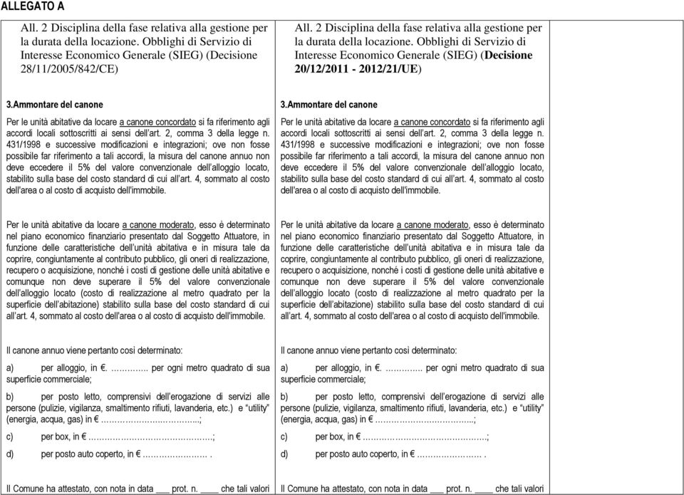 Ammontare del canone Per le unità abitative da locare a canone concordato si fa riferimento agli accordi locali sottoscritti ai sensi dell art. 2, comma 3 della legge n.