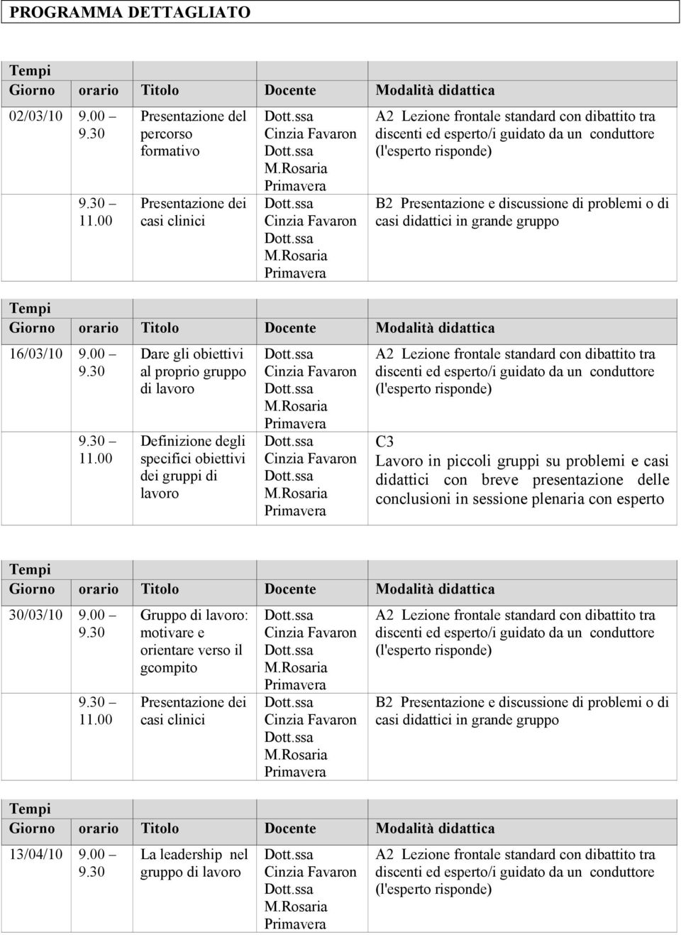 lavoro C3 Lavoro in piccoli gruppi su problemi e casi didattici con breve presentazione delle conclusioni