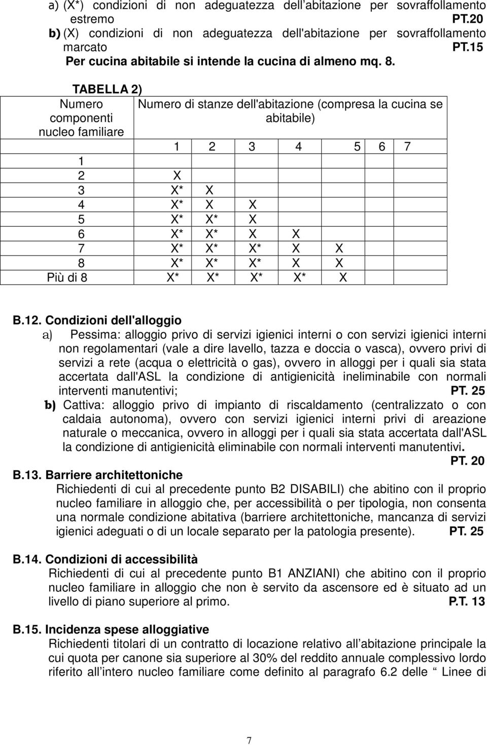 TABELLA 2) Numero componenti nucleo familiare Numero di stanze dell'abitazione (compresa la cucina se abitabile) 1 2 3 4 5 6 7 1 2 X 3 X* X 4 X* X X 5 X* X* X 6 X* X* X X 7 X* X* X* X X 8 X* X* X* X