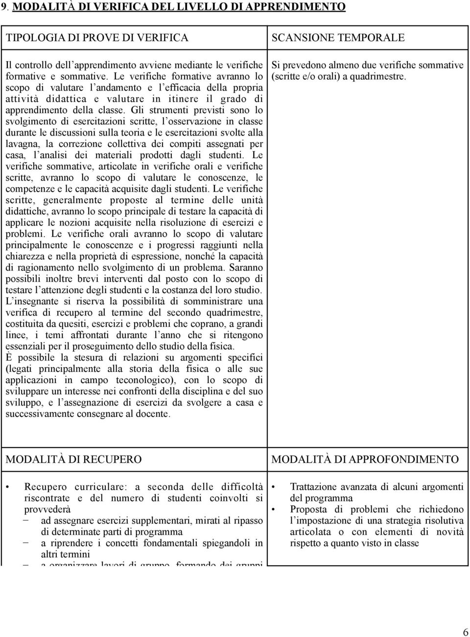 Gli strumenti previsti sono lo svolgimento di esercitazioni scritte, l osservazione in classe durante le discussioni sulla teoria e le esercitazioni svolte alla lavagna, la correzione collettiva dei