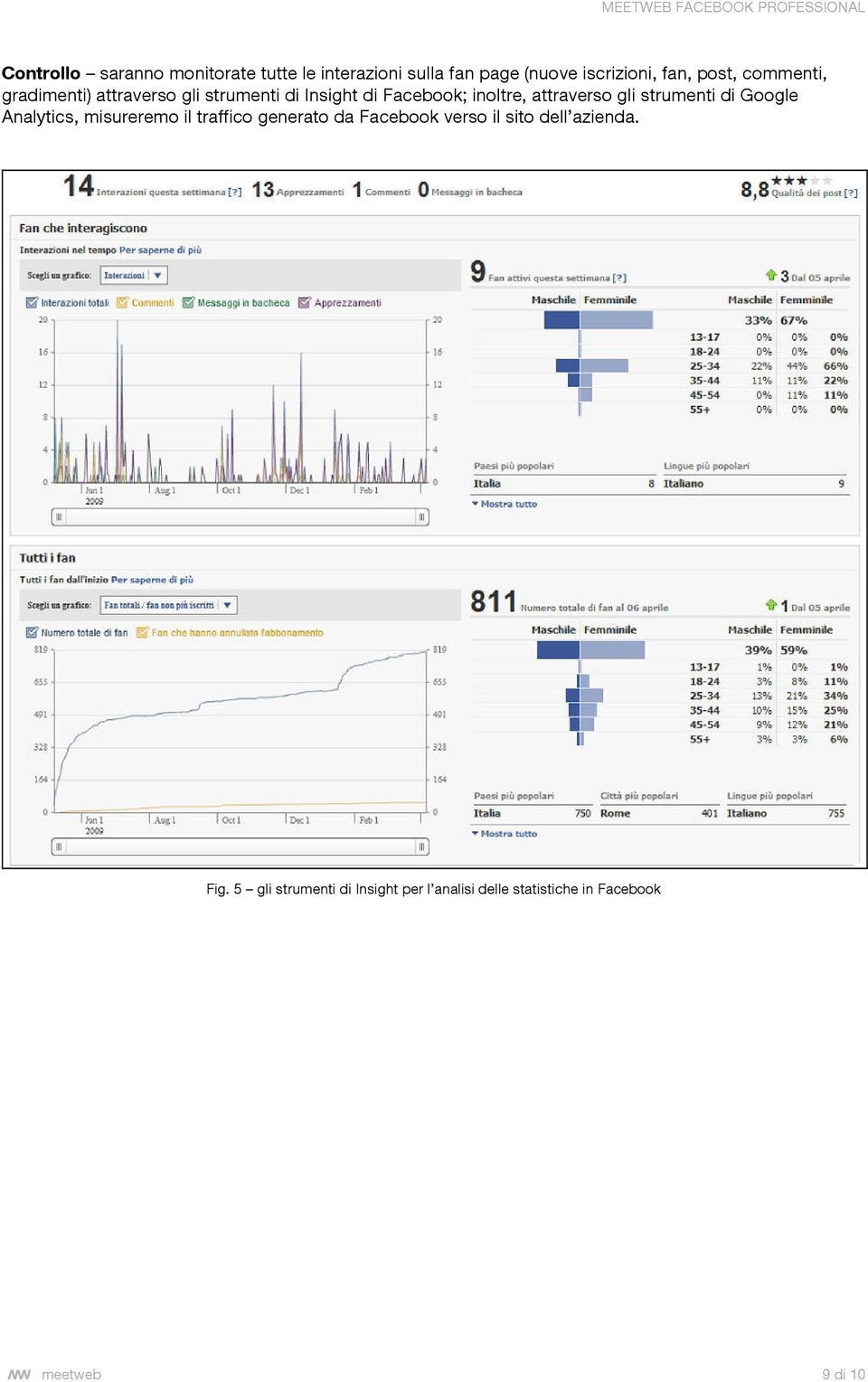 strumenti di Google Analytics, misureremo il traffico generato da Facebook verso il sito dell