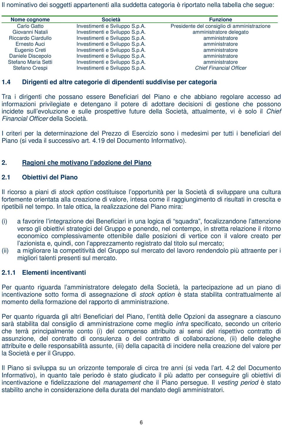 p.A. amministratore Eugenio Creti Investimenti e Sviluppo S.p.A. amministratore Daniele Discepolo Investimenti e Sviluppo S.p.A. amministratore Stefano Maria Setti Investimenti e Sviluppo S.p.A. amministratore Stefano Crespi Investimenti e Sviluppo S.