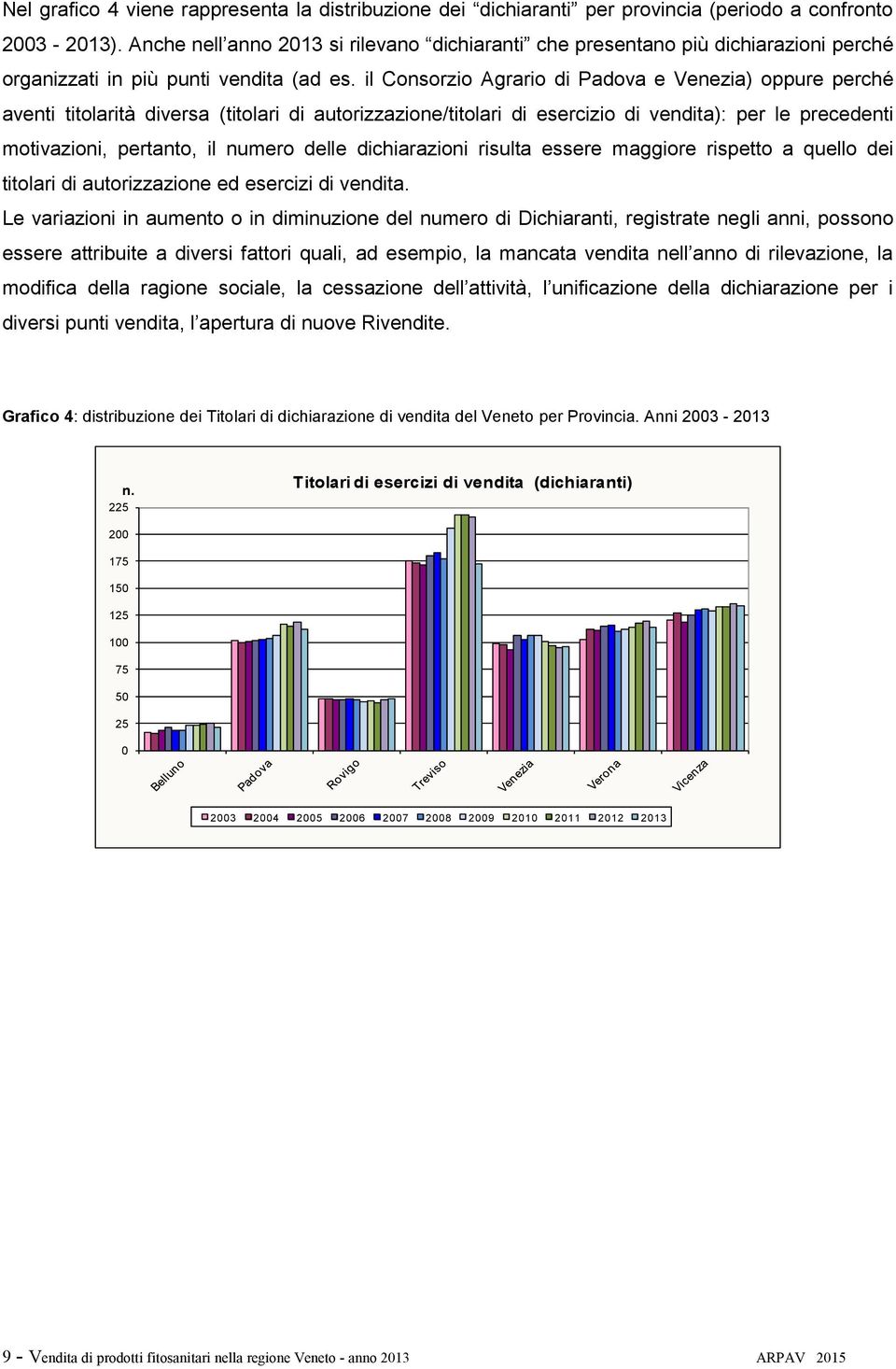 il Consorzio Agrario di Padova e Venezia) oppure perché aventi titolarità diversa (titolari di autorizzazione/titolari di esercizio di vendita): per le precedenti motivazioni, pertanto, il numero