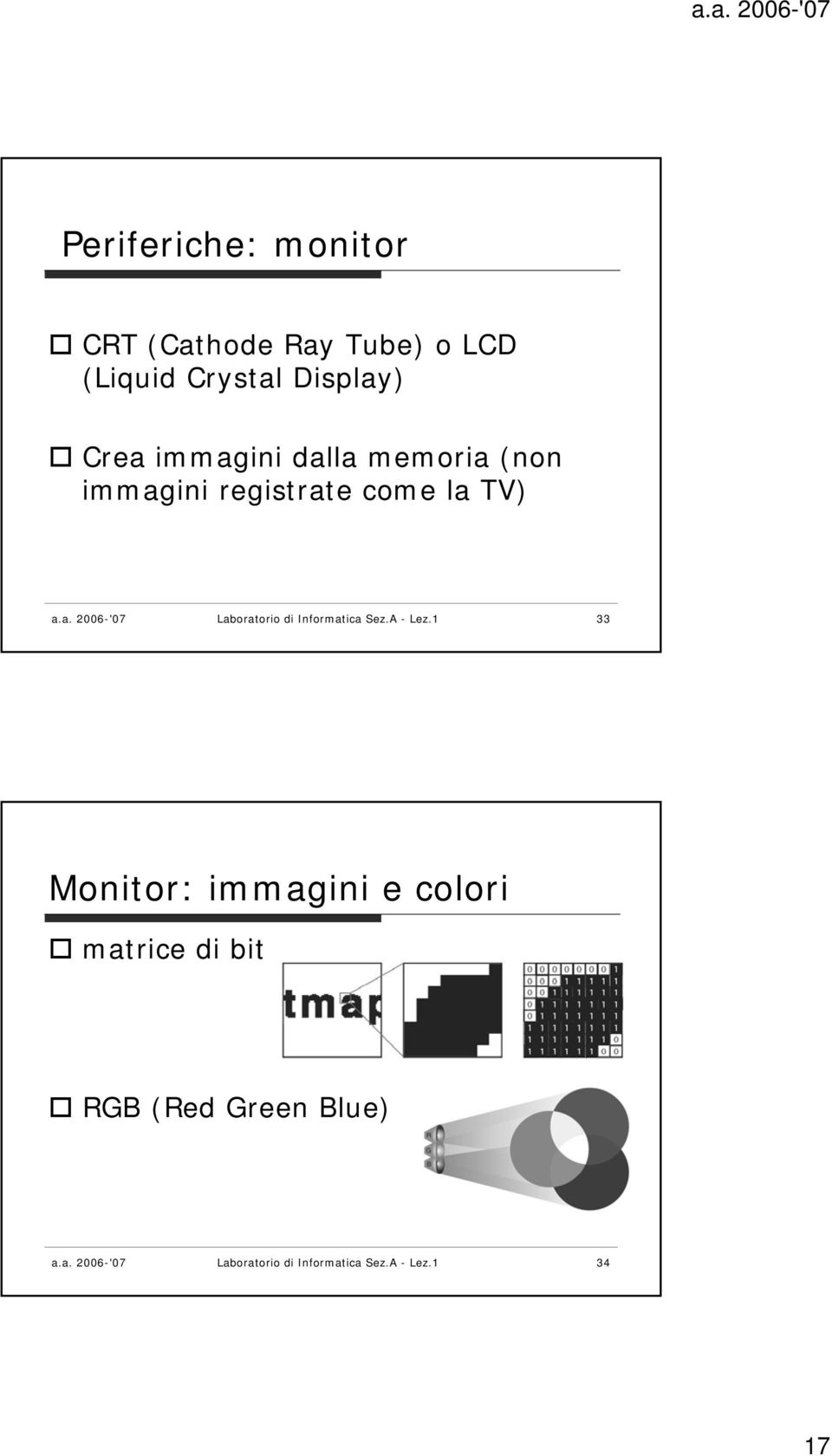 A - Lez.1 33 Monitor: immagini e colori matrice di bit RGB (Red Green Blue) a.a. 2006-'07 Laboratorio di Informatica Sez.