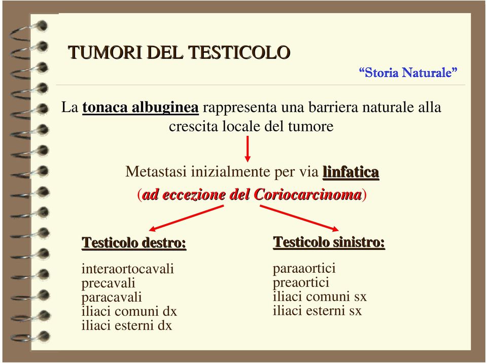 Coriocarcinoma) Testicolo destro: interaortocavali precavali paracavali iliaci comuni