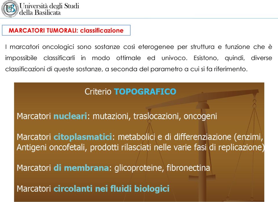 classificarli in modo ottimale ed univoco.