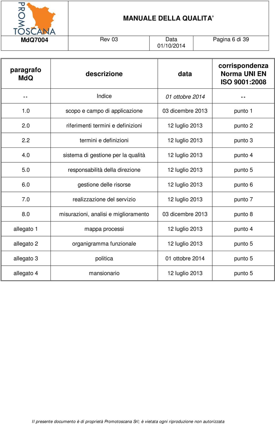 0 responsabilità della direzione 12 luglio 2013 punto 5 6.0 gestione delle risorse 12 luglio 2013 punto 6 7.0 realizzazione del servizio 12 luglio 2013 punto 7 8.