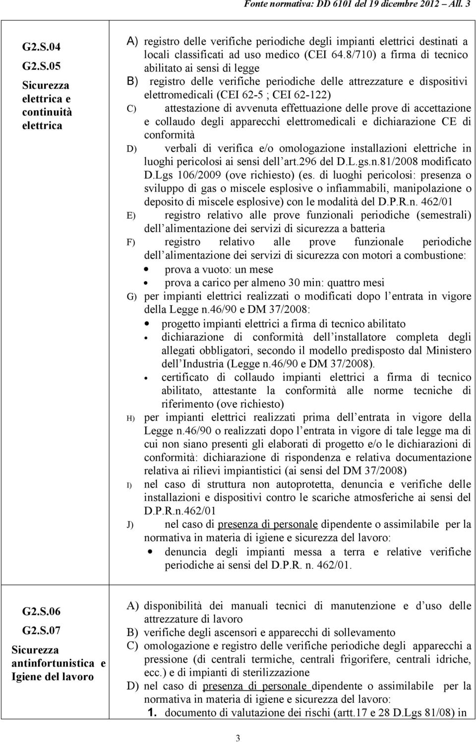 effettuazione delle prove di accettazione e collaudo degli apparecchi elettromedicali e dichiarazione CE di conformità D) verbali di verifica e/o omologazione installazioni elettriche in luoghi