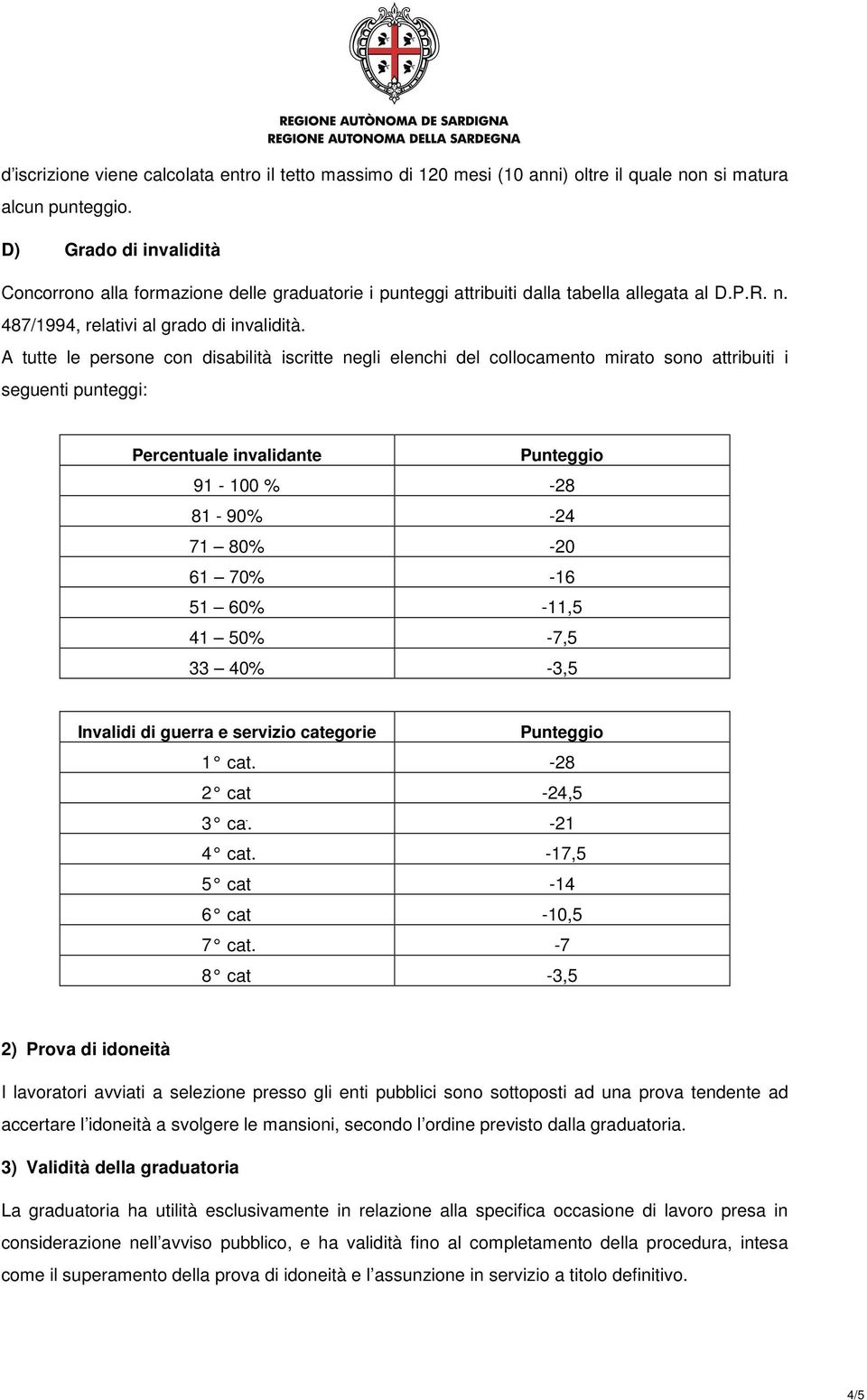 A tutte le persone con disabilità iscritte negli elenchi del collocamento mirato sono attribuiti i seguenti punteggi: Percentuale invalidante Punteggio 91-100 % -28 81-90% -24 71 80% -20 61 70% -16