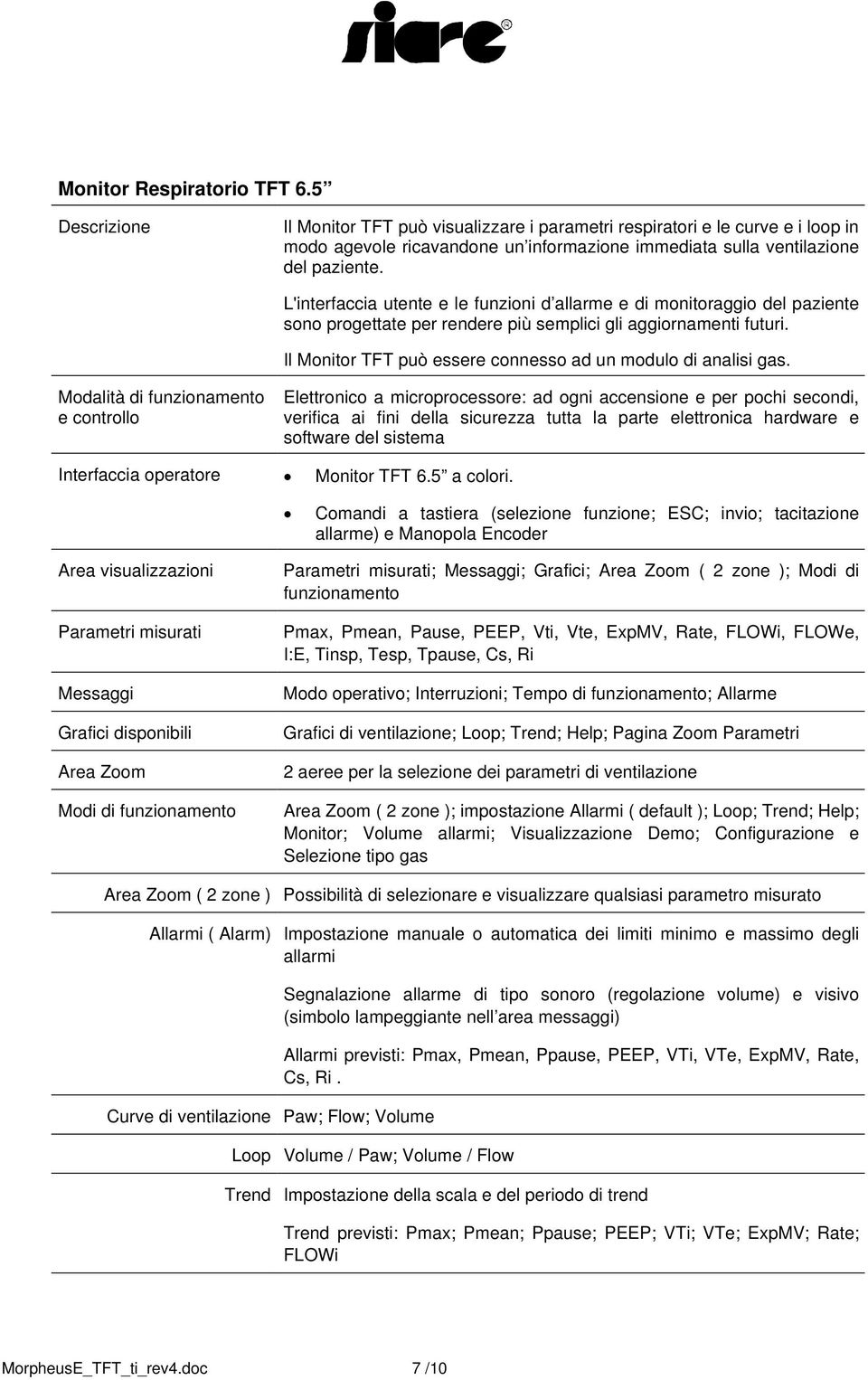 L'interfaccia utente e le funzioni d allarme e di monitoraggio del paziente sono progettate per rendere più semplici gli aggiornamenti futuri.