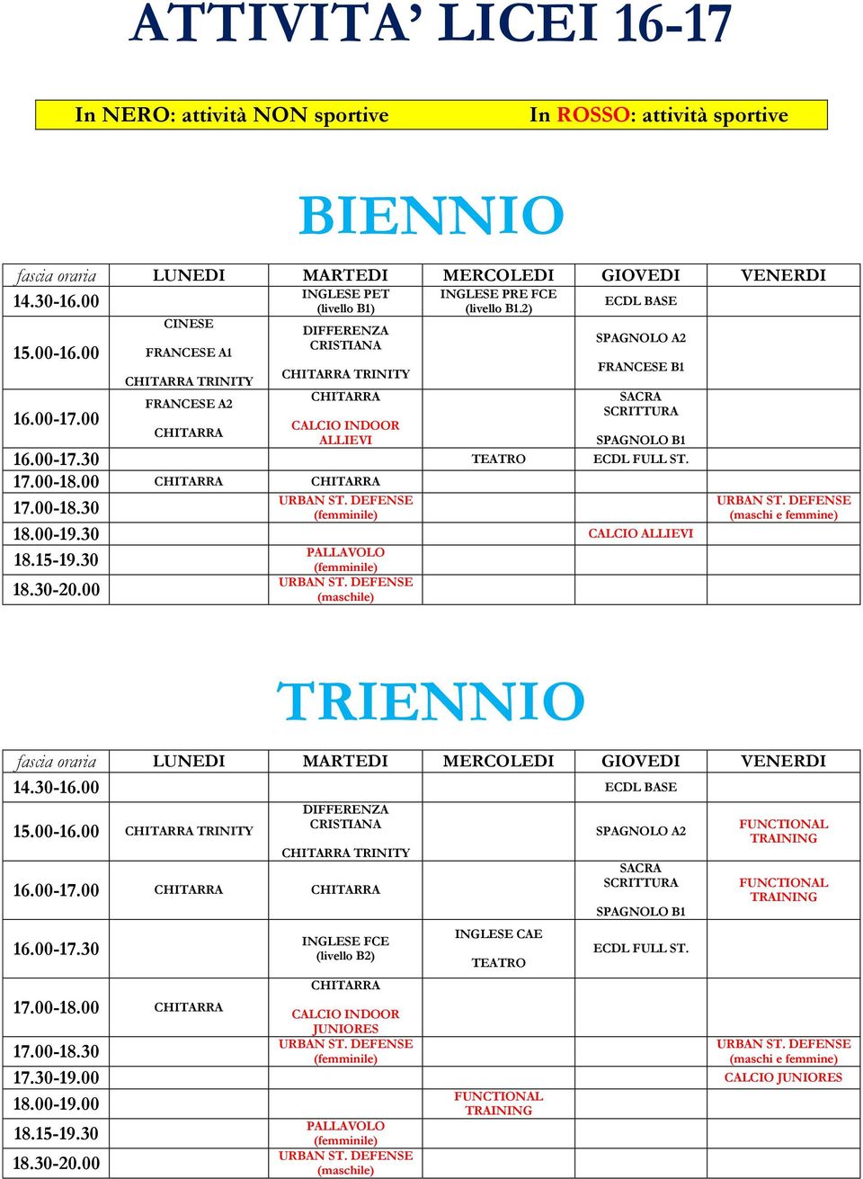 00 CALCIO INDOOR ALLIEVI SPAGNOLO B1 16.00-17.30 TEATRO ECDL FULL ST. 17.00-18.00 17.00-18.30 18.00-19.30 CALCIO ALLIEVI PALLAVOLO 18.15-19.30 18.30-20.