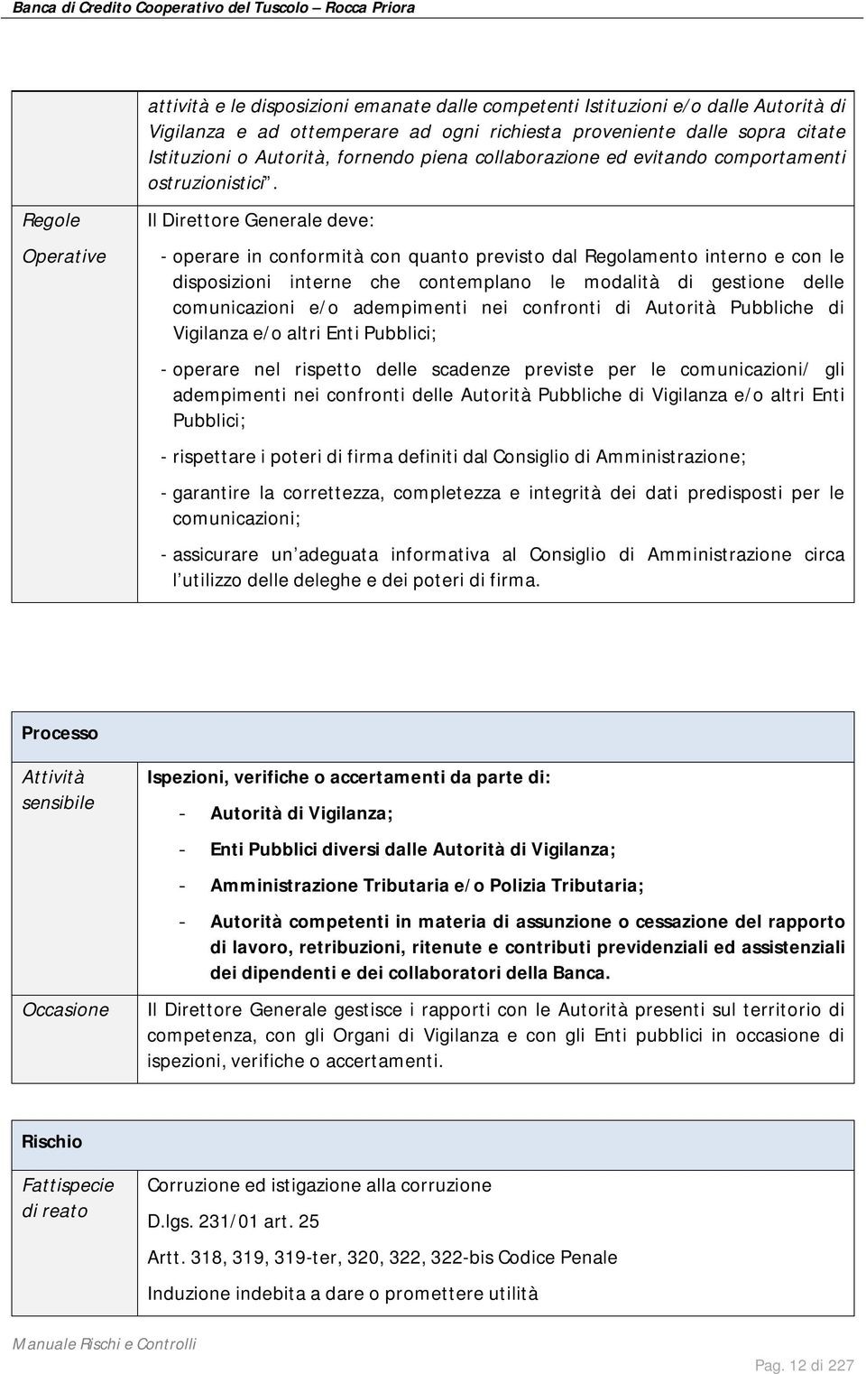 Il Direttore Generale deve: - operare in conformità con quanto previsto dal Regolamento interno e con le disposizioni interne che contemplano le modalità di gestione delle comunicazioni e/o