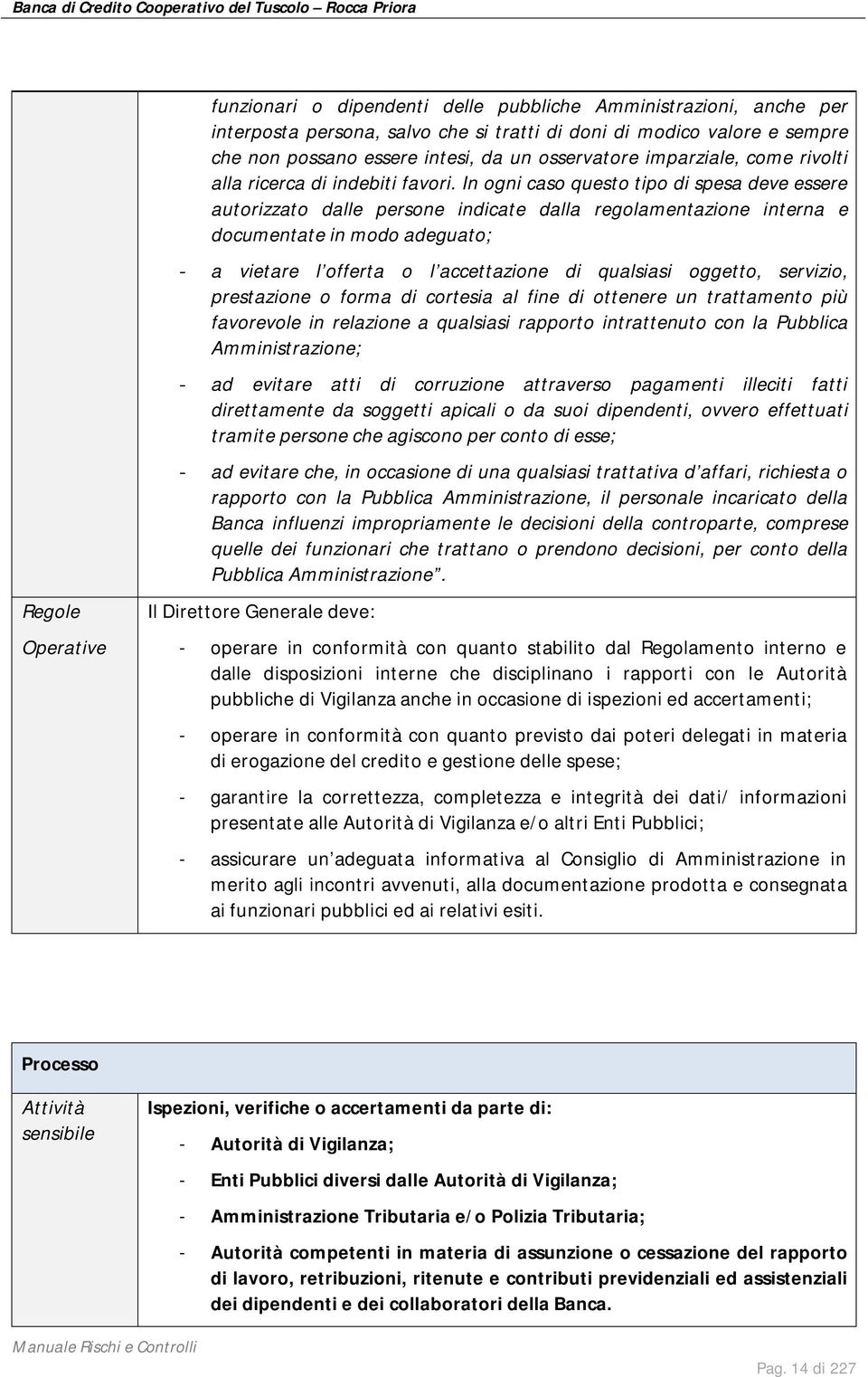 In ogni caso questo tipo di spesa deve essere autorizzato dalle persone indicate dalla regolamentazione interna e documentate in modo adeguato; - a vietare l offerta o l accettazione di qualsiasi