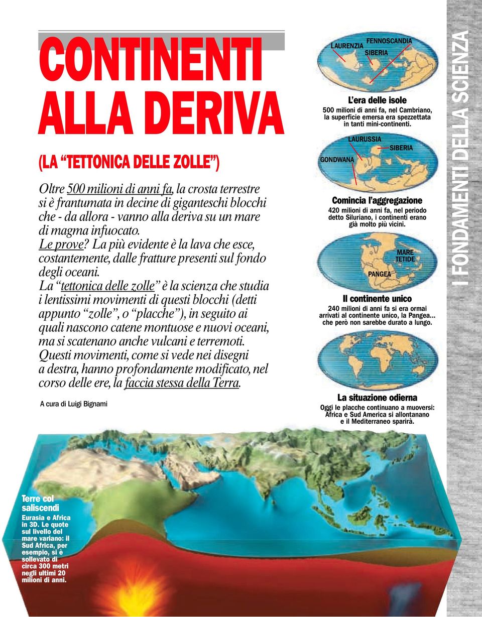 La tettonica delle zolle è la scienza che studia i lentissimi movimenti di questi blocchi (detti appunto zolle, o placche ), in seguito ai quali nascono catene montuose e nuovi oceani, ma si