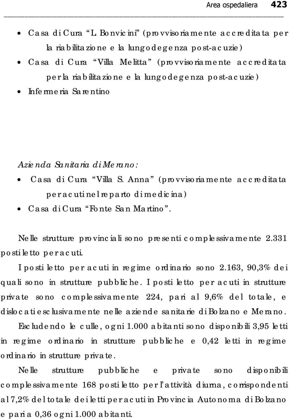 post-acuzie) Infermeria Sarentino Azienda Sanitaria di Merano: Casa di Cura Villa S. Anna (provvisoriamente accreditata per acuti nel reparto di medicina) Casa di Cura Fonte San Martino.