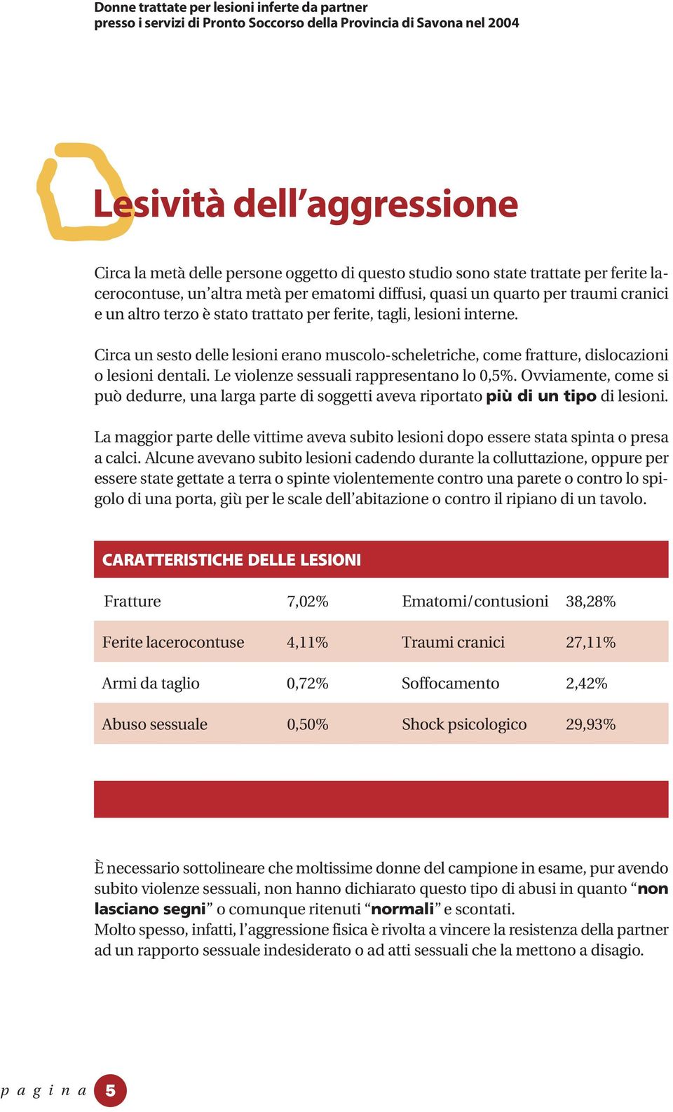 Le violenze sessuali rappresentano lo 0,5%. Ovviamente, come si può dedurre, una larga parte di soggetti aveva riportato più di un tipo di lesioni.