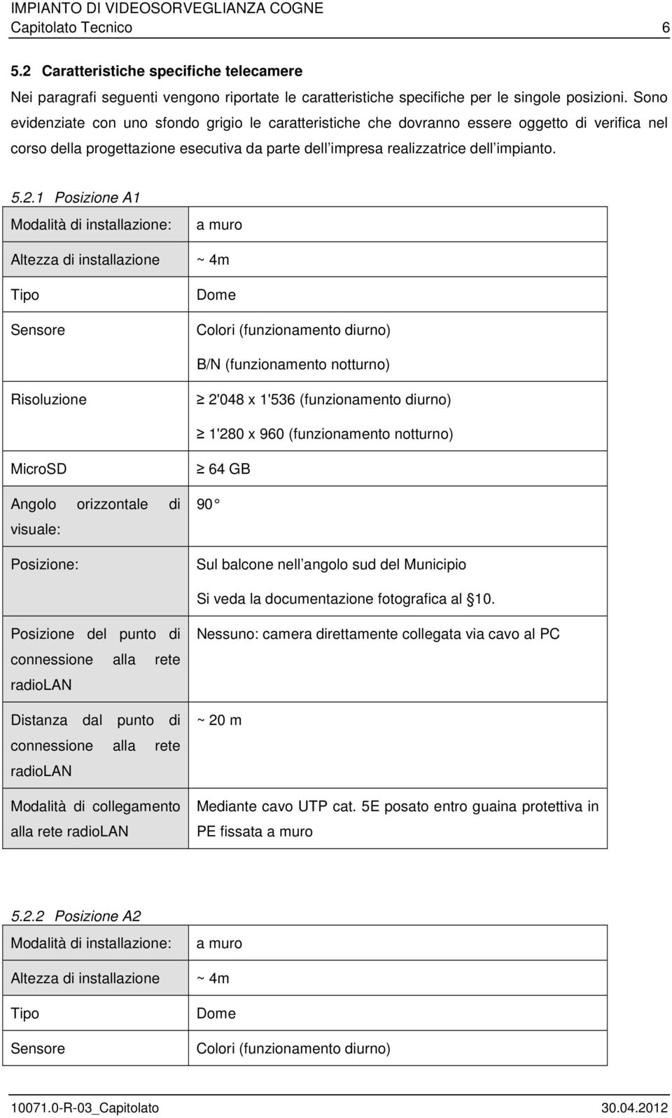 1 Posizione A1 Modalità di installazione: Altezza di installazione Tipo Sensore a muro ~ 4m Dome Colori (funzionamento diurno) B/N (funzionamento notturno) Risoluzione 2'048 x 1'536 (funzionamento