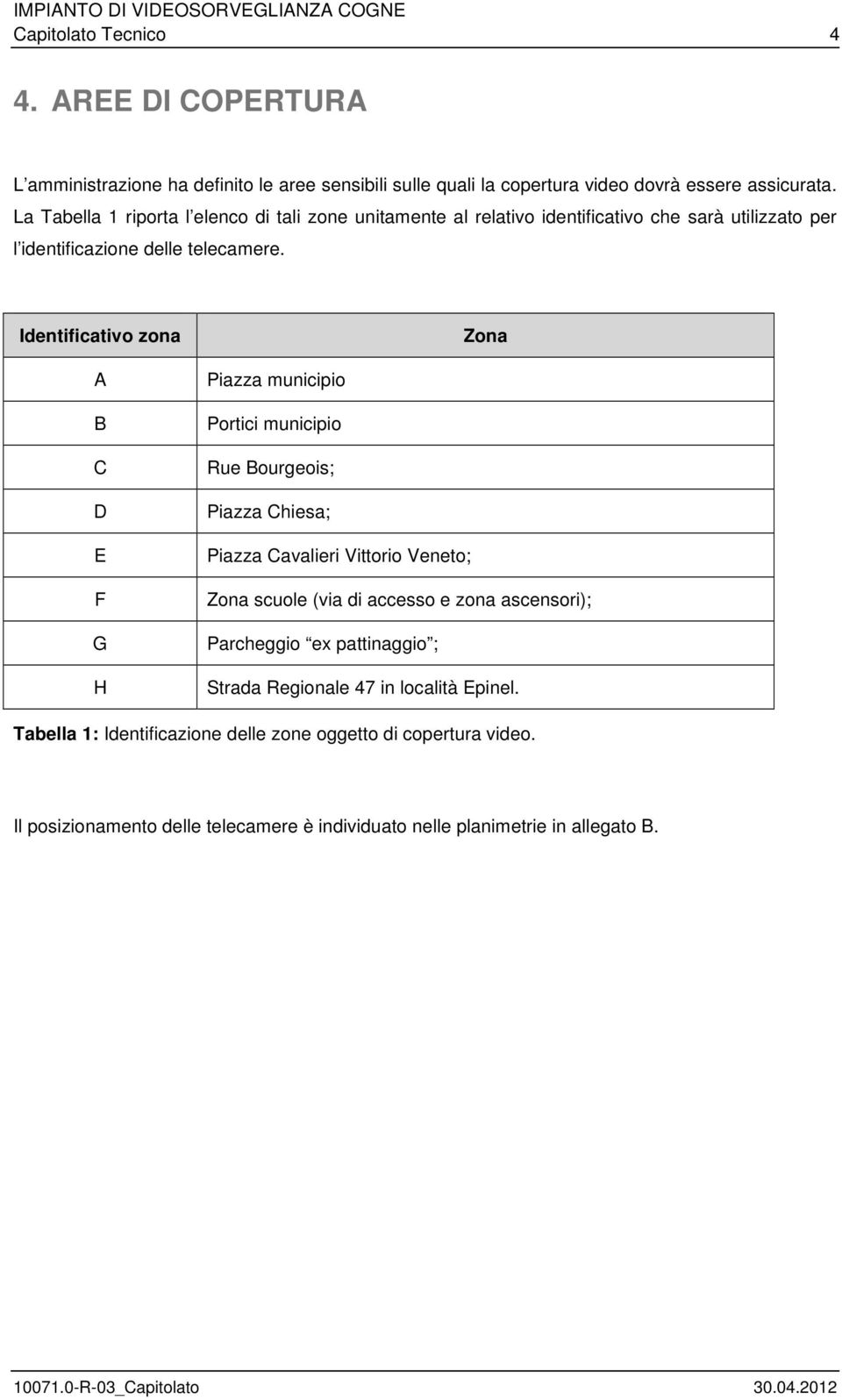 Identificativo zona Zona A B C D E F G H Piazza municipio Portici municipio Rue Bourgeois; Piazza Chiesa; Piazza Cavalieri Vittorio Veneto; Zona scuole (via di accesso e