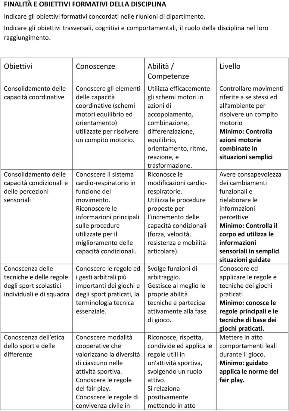 Obiettivi Conoscenze Abilità / Competenze Consolidamento delle capacità coordinative Consolidamento delle capacità condizionali e delle percezioni sensoriali Conoscenza delle tecniche e delle regole