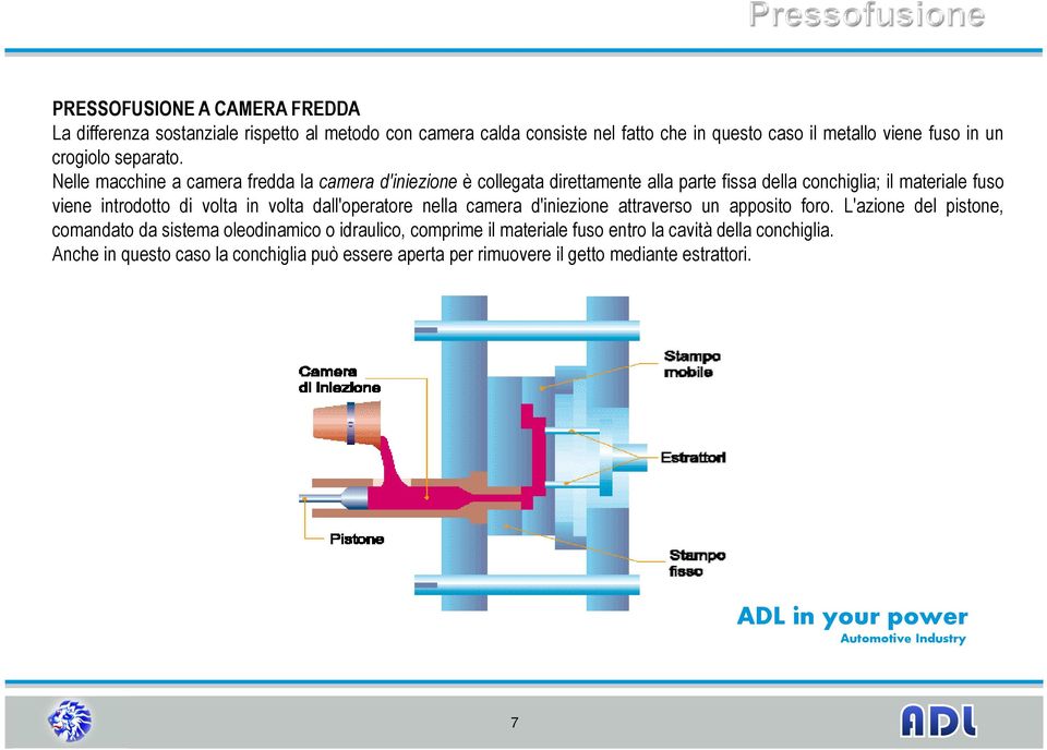 Nelle macchine a camera fredda la camera d'iniezione è collegata direttamente alla parte fissa della conchiglia; il materiale fuso viene introdotto di volta in