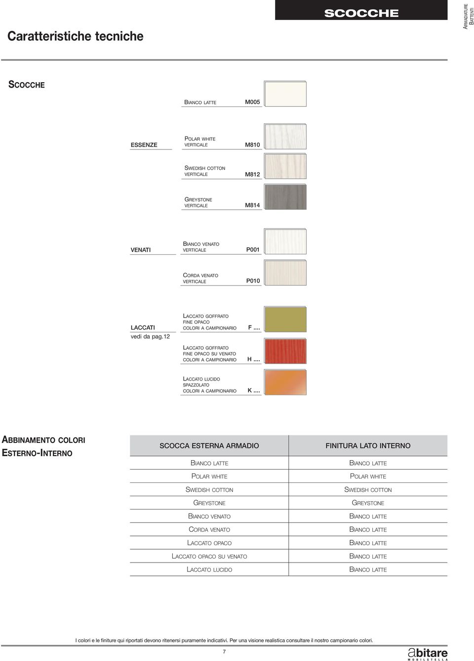 .. ABBINAMENTO COLORI ESTERNO-INTERNO SCOCCA ESTERNA ARMADIO POLAR WHITE SWEDISH COTTON GREYSTONE BIANCO VENATO CORDA VENATO LACCATO OPACO LACCATO OPACO SU