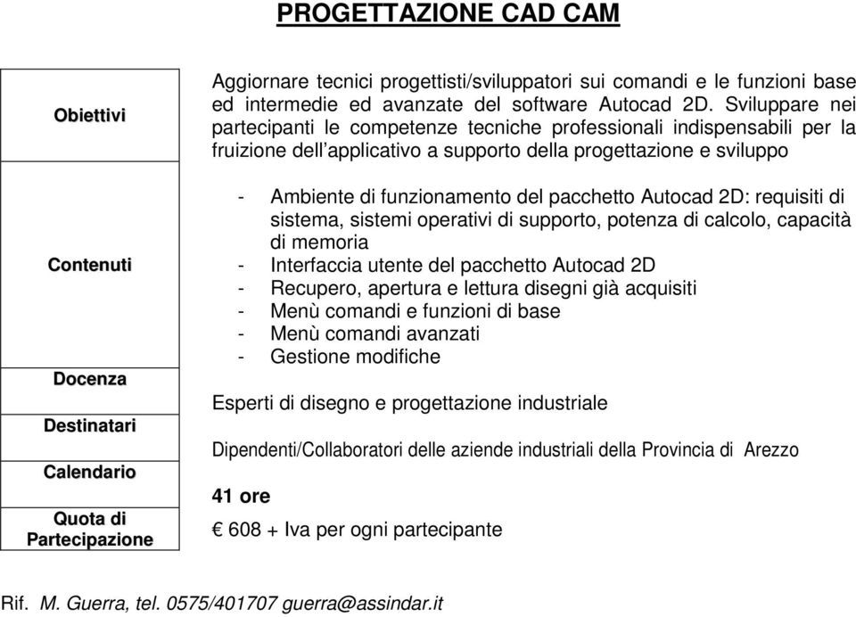 pacchetto Autocad 2D: requisiti di sistema, sistemi operativi di supporto, potenza di calcolo, capacità di memoria - Interfaccia utente del pacchetto Autocad 2D - Recupero, apertura e lettura