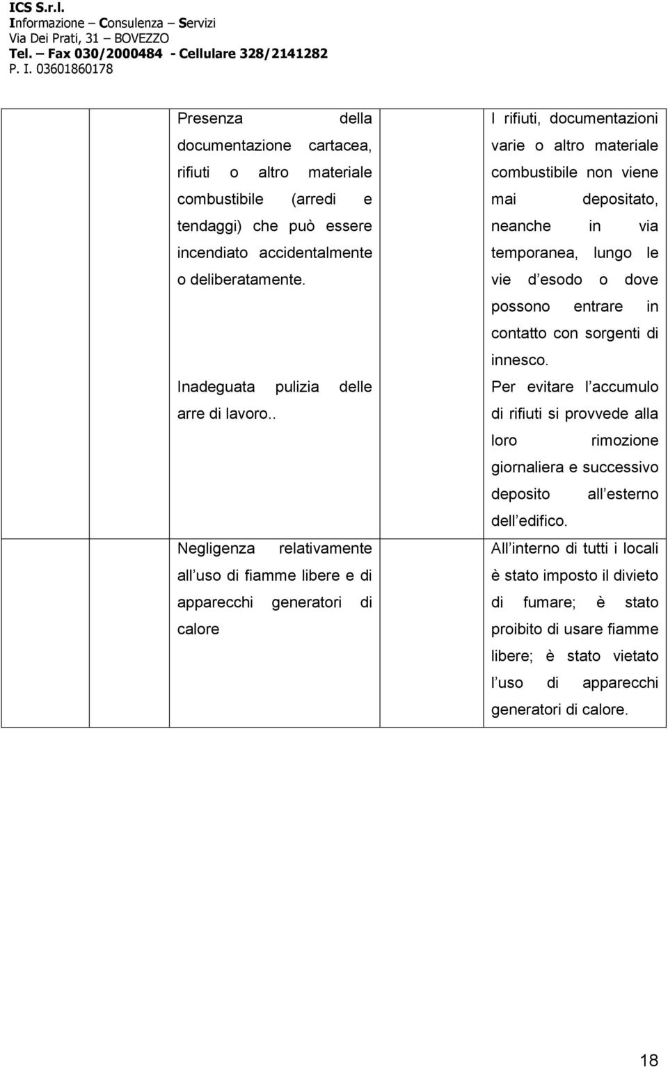 . Negligenza relativamente all uso di fiamme libere e di apparecchi generatori di calore I rifiuti, documentazioni varie o altro materiale combustibile non viene mai depositato, neanche in via