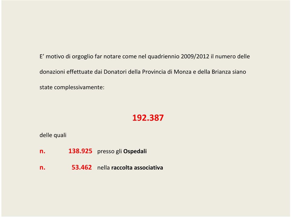 Monza e della Brianza siano state complessivamente: delle quali 192.