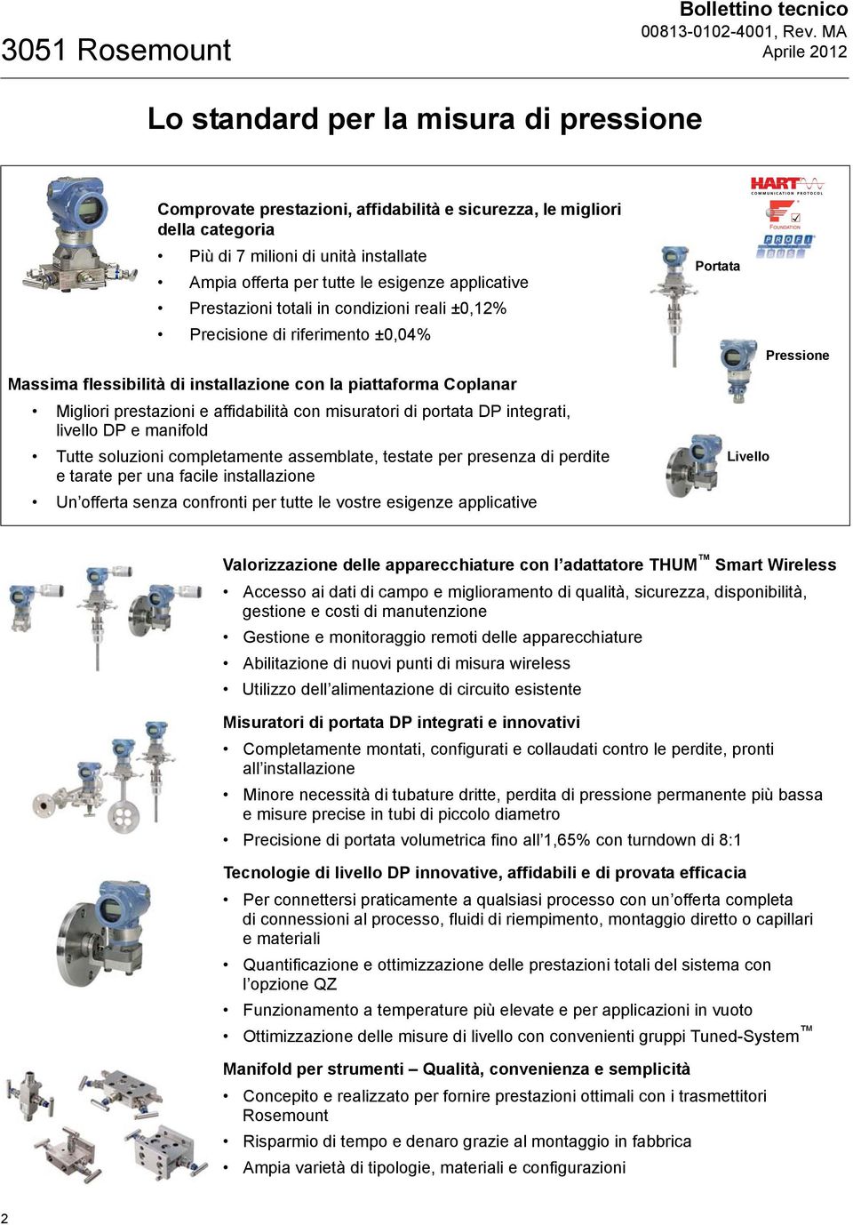 prestazioni e affidabilità con misuratori di portata DP integrati, livello DP e manifold Tutte soluzioni completamente assemblate, testate per presenza di perdite e tarate per una facile