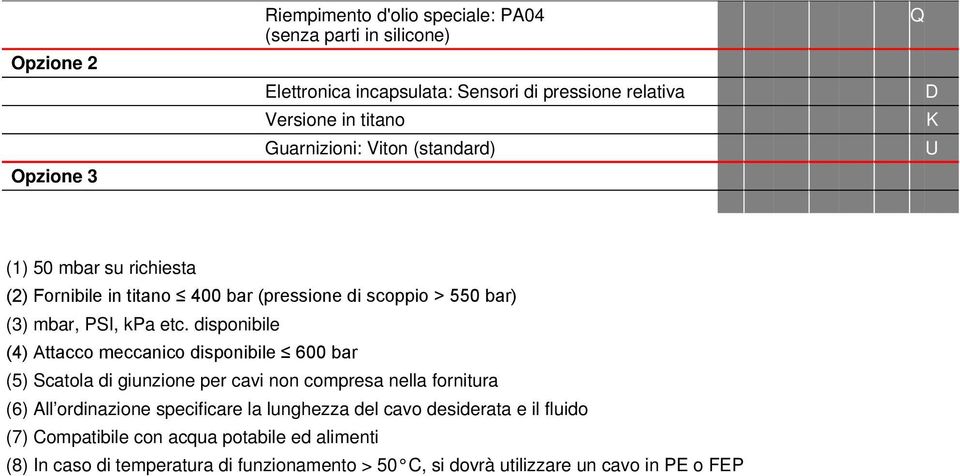 disponibile (4) Attacco meccanico disponibile 600 bar (5) Scatola di giunzione per cavi non compresa nella fornitura (6) All ordinazione specificare la