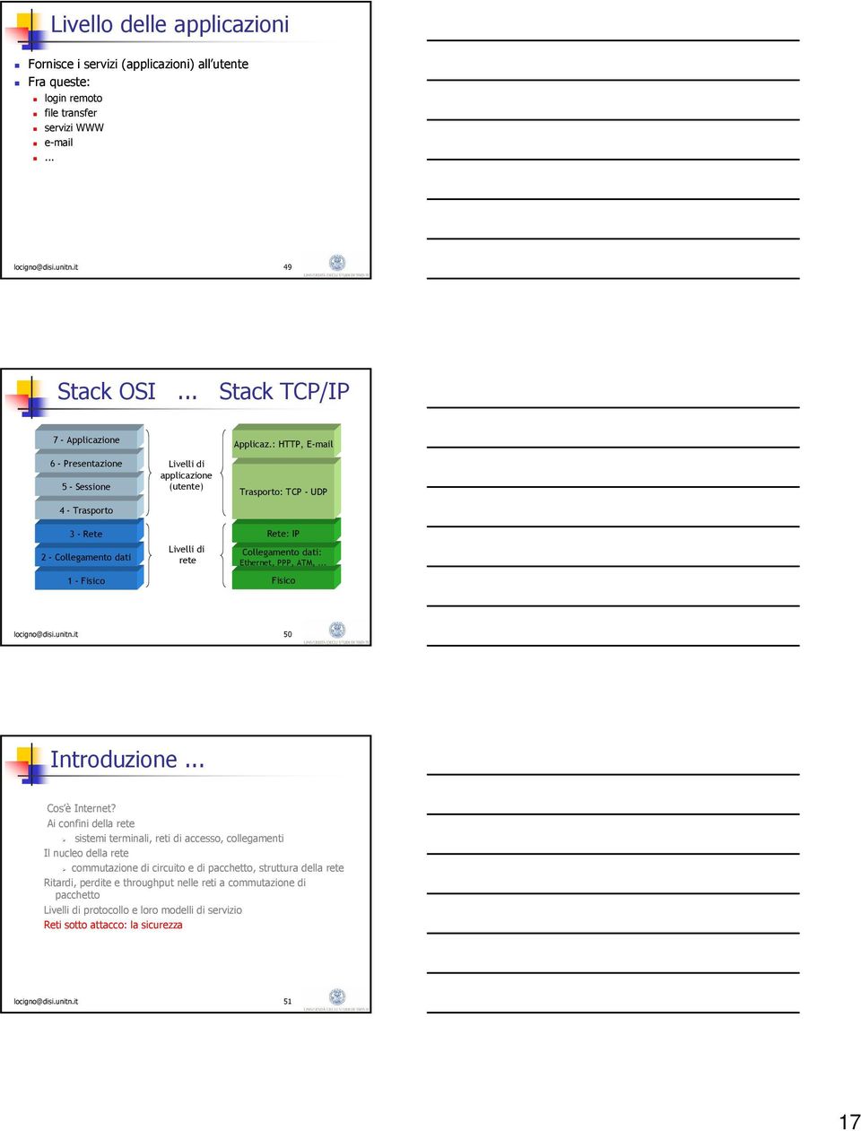 : HTTP, E-mail Trasporto: TCP - UDP 3 - Rete 2 - Collegamento dati 1 - Fisico Livelli di rete Rete: IP Collegamento dati: Ethernet, PPP, AT,... Fisico locigno@disi.unitn.it 50 Introduzione.