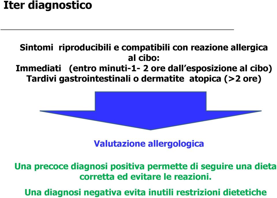 dermatite atopica (>2 ore) Valutazione allergologica Una precoce diagnosi positiva permette