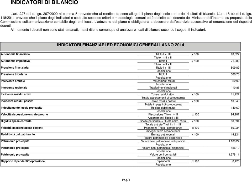 118/2011 prevede che il piano degli indicatori è costruito secondo criteri e metodologie comuni ed è definito con decreto del Ministero dell Interno, su proposta della Commissione sull armonizzazione