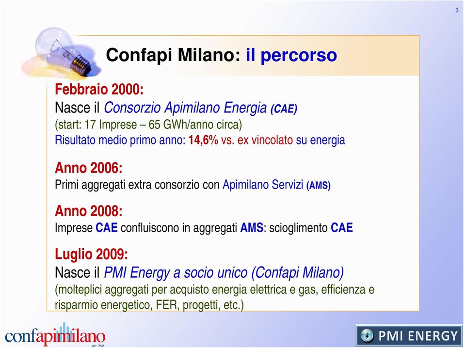 ex vincolato su energia Anno 2006: Primi aggregati extra consorzio con Apimilano Servizi (AMS) Anno 2008: Imprese CAE