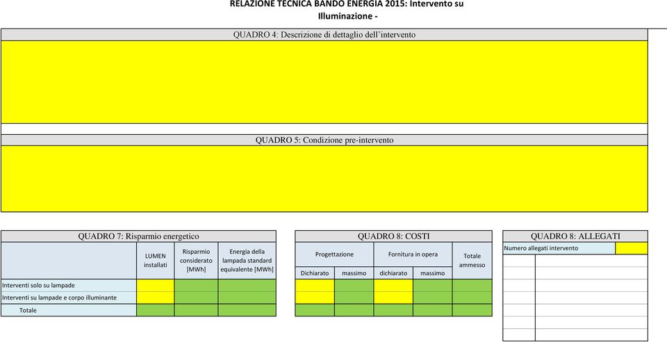 installati Risparmio considerato [MWh] Energia della lampada standard equivalente [MWh] QUADRO 8: COSTI Numero allegati intervento