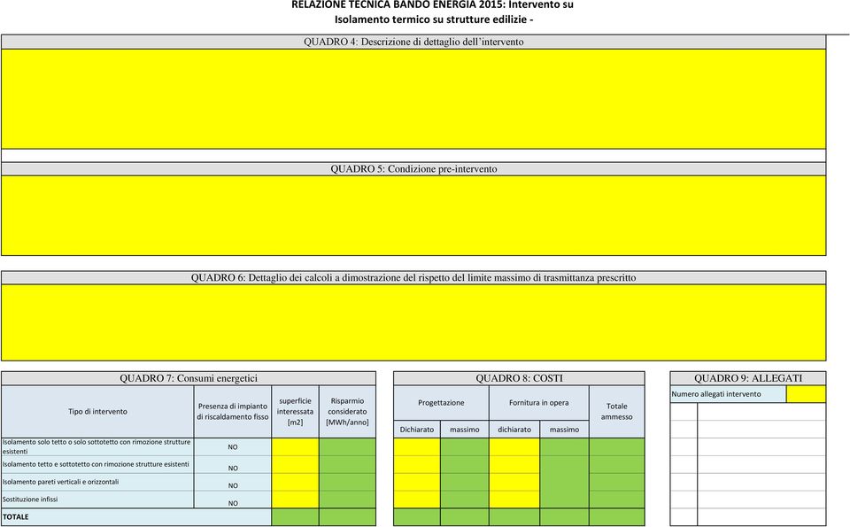 strutture esistenti Isolamento tetto e sottotetto con rimozione strutture esistenti Isolamento pareti verticali e orizzontali Sostituzione infissi TOTALE Presenza di impianto di riscaldamento fisso