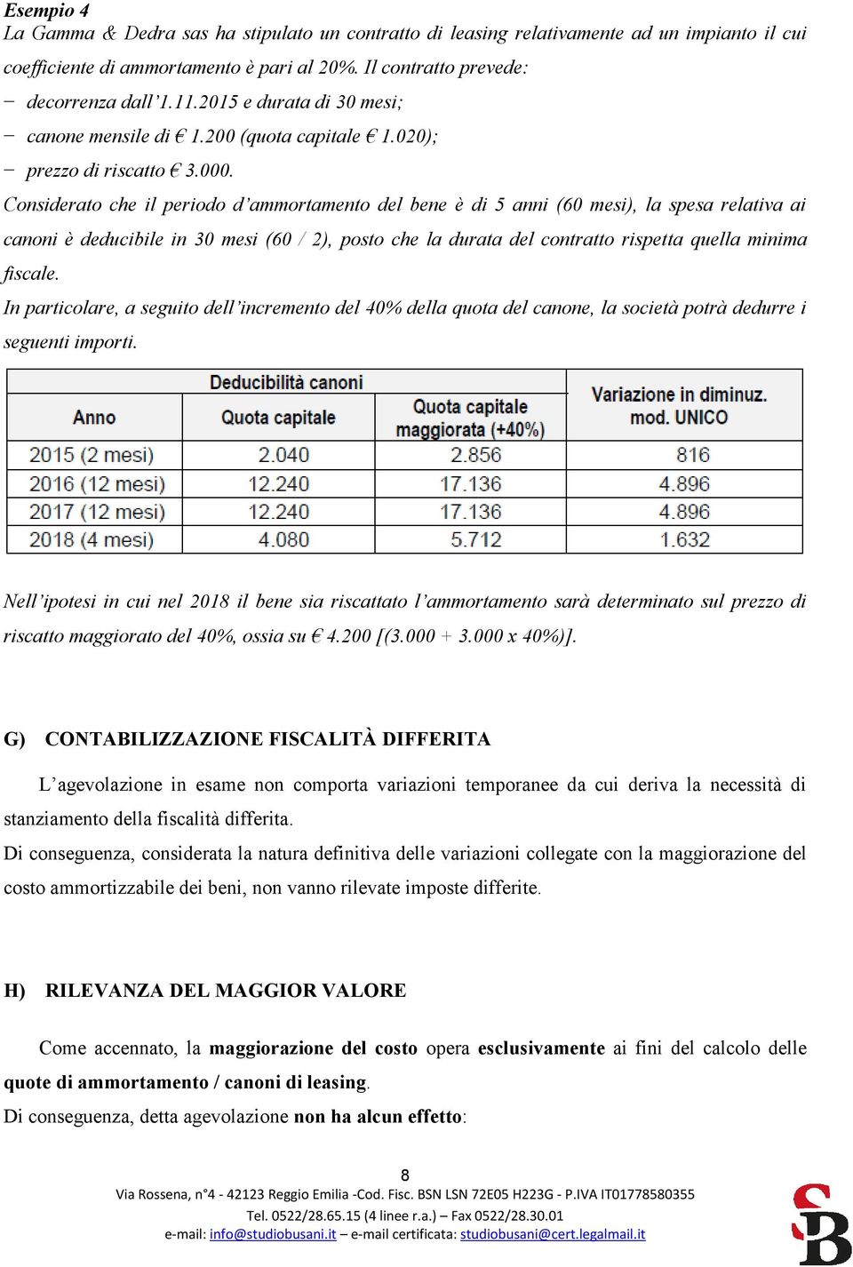 Considerato che il periodo d ammortamento del bene è di 5 anni (60 mesi), la spesa relativa ai canoni è deducibile in 30 mesi (60 / 2), posto che la durata del contratto rispetta quella minima