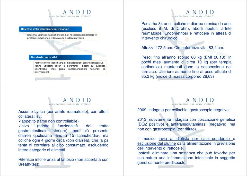 Circonferenza vita: 83,4 cm. Standard comparativi Permettono di identificare gli indicatori per i controlli successivi.