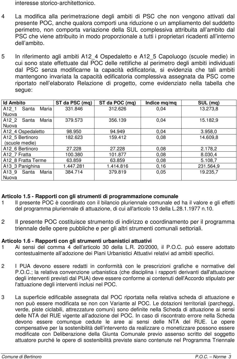 della SUL complessiva attribuita all ambito dal PSC che viene attribuito in modo proporzionale a tutti i proprietari ricadenti all interno dell ambito.