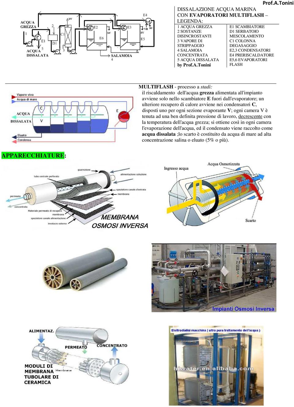 ENTO C1 COLONNA 