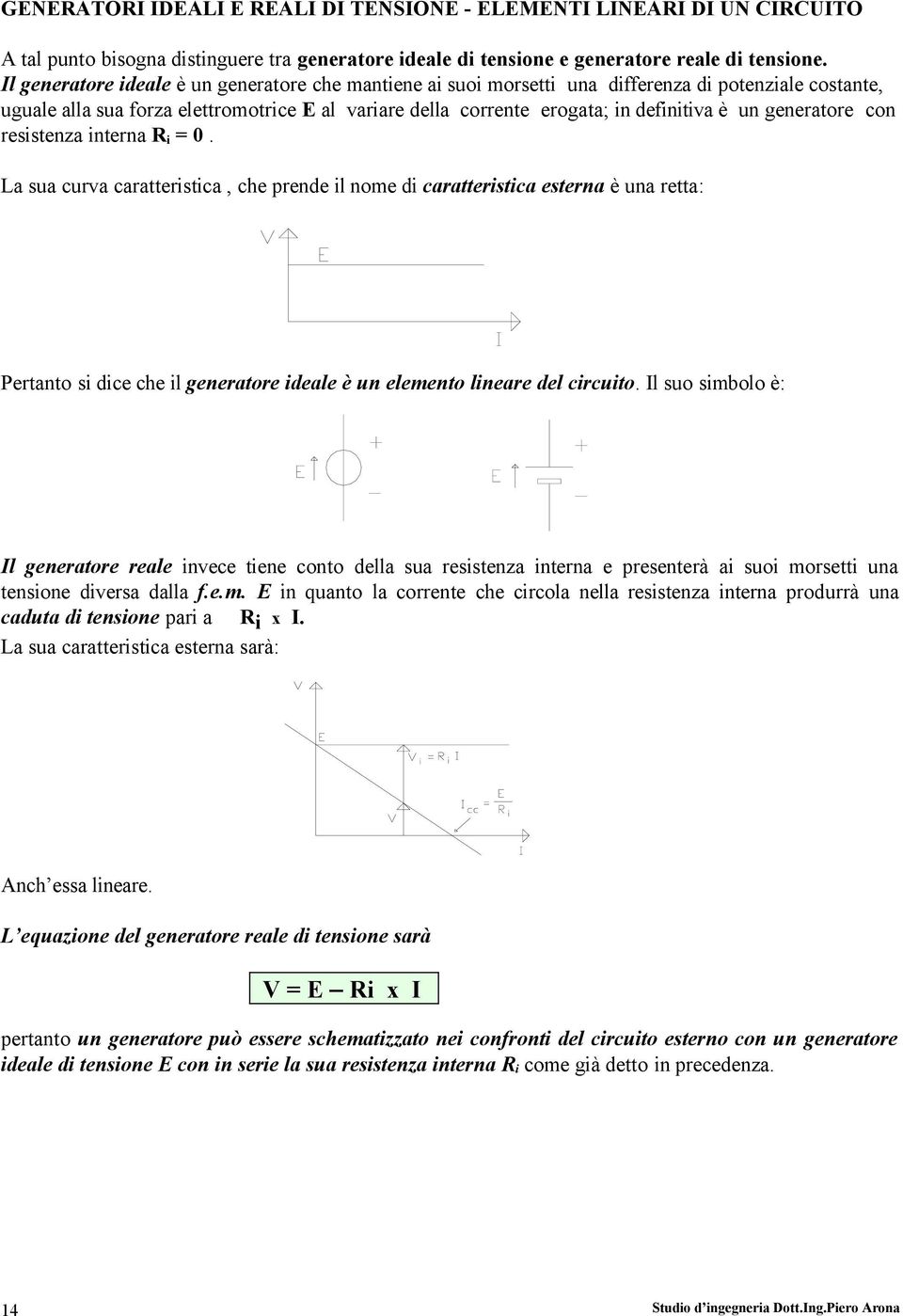 generatore con resistenza interna R i = 0.