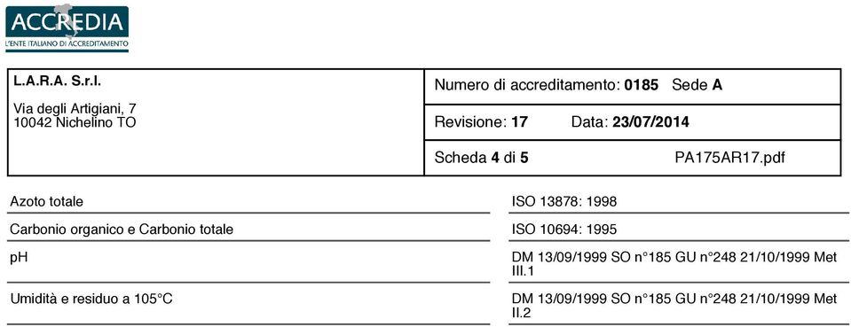 residuo a 105 C DM 13/09/1999 SO n 185 GU n 248