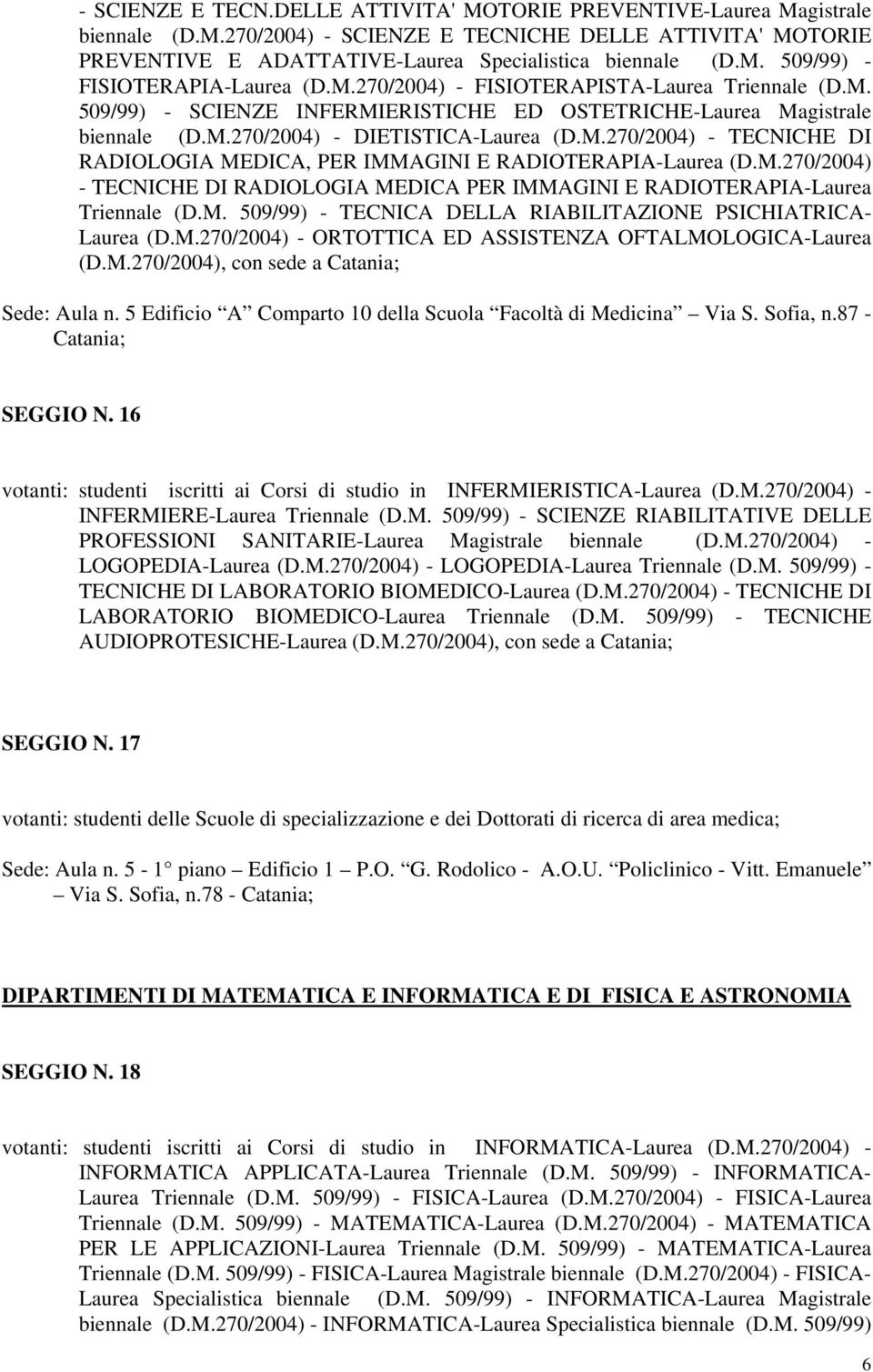 M.270/2004) - TECNICHE DI RADIOLOGIA MEDICA PER IMMAGINI E RADIOTERAPIA-Laurea Triennale (D.M. 509/99) - TECNICA DELLA RIABILITAZIONE PSICHIATRICA- Laurea (D.M.270/2004) - ORTOTTICA ED ASSISTENZA OFTALMOLOGICA-Laurea (D.