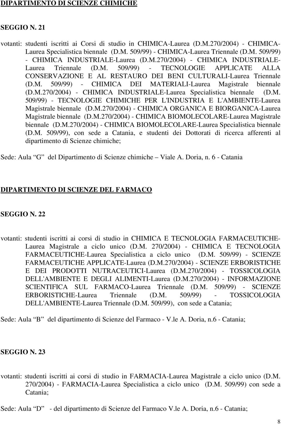 M. 509/99) - CHIMICA DEI MATERIALI-Laurea Magistrale biennale (D.M.270/2004) - CHIMICA INDUSTRIALE-Laurea Specialistica biennale (D.M. 509/99) - TECNOLOGIE CHIMICHE PER L'INDUSTRIA E L'AMBIENTE-Laurea Magistrale biennale (D.