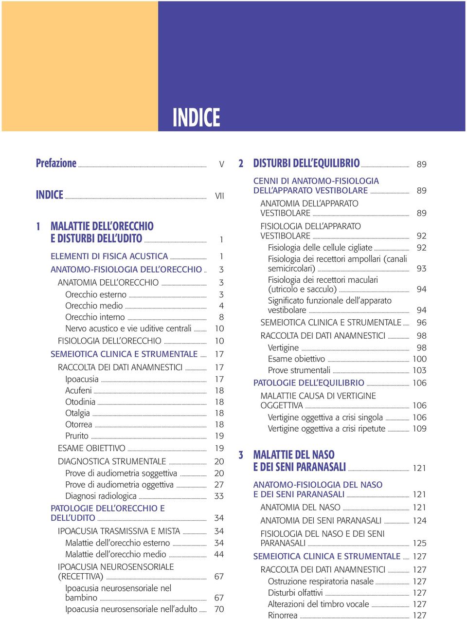 .. 10 SEMEIOTICA CLINICA E STRUMENTALE... 17 RACCOLTA DEI DATI ANAMNESTICI... 17 Ipoacusia... 17 Acufeni... 18 Otodinia... 18 Otalgia... 18 Otorrea... 18 Prurito... 19 ESAME OBIETTIVO.