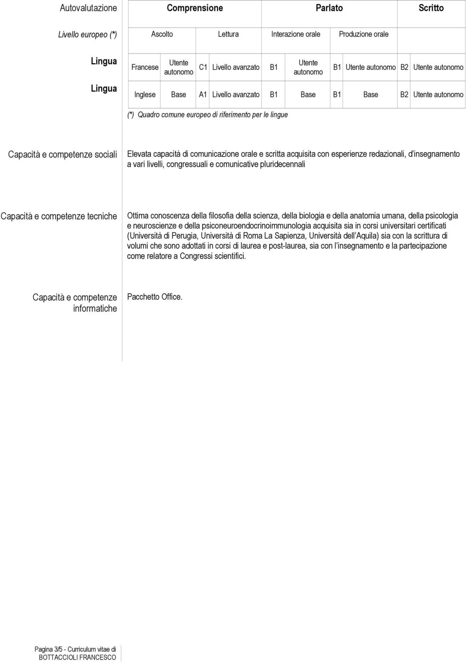 capacità di comunicazione orale e scritta acquisita con esperienze redazionali, d insegnamento a vari livelli, congressuali e comunicative pluridecennali Capacità e competenze tecniche Ottima